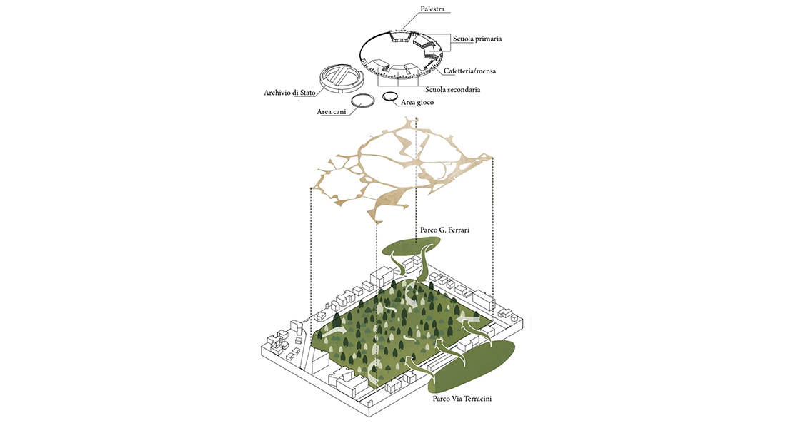 Scuola_nel_parco_concept