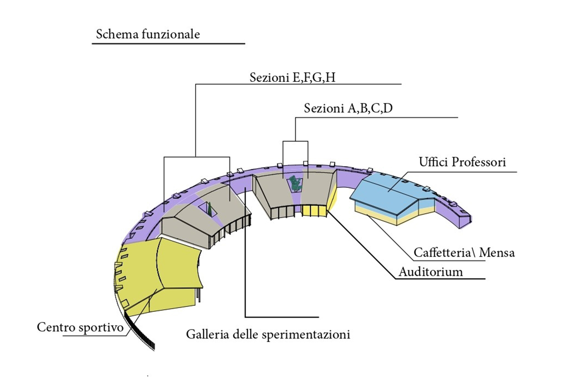 Scuola_nel_parco_gallery_7